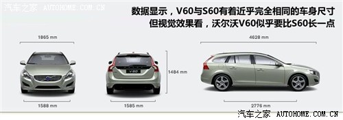 Car home Volvo (imported) Volvo V60 2011 R-Designs basic model