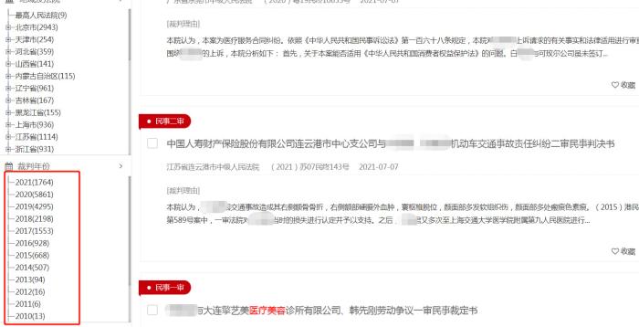 Judging documents online, search for "medical beauty", showing nearly 18 thousand documents.